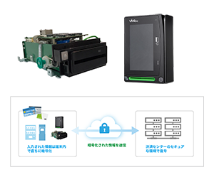 package solution